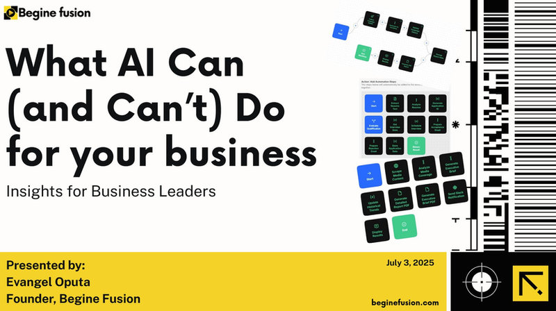 Slide from What AI Can and Cannot Do for Your Business
