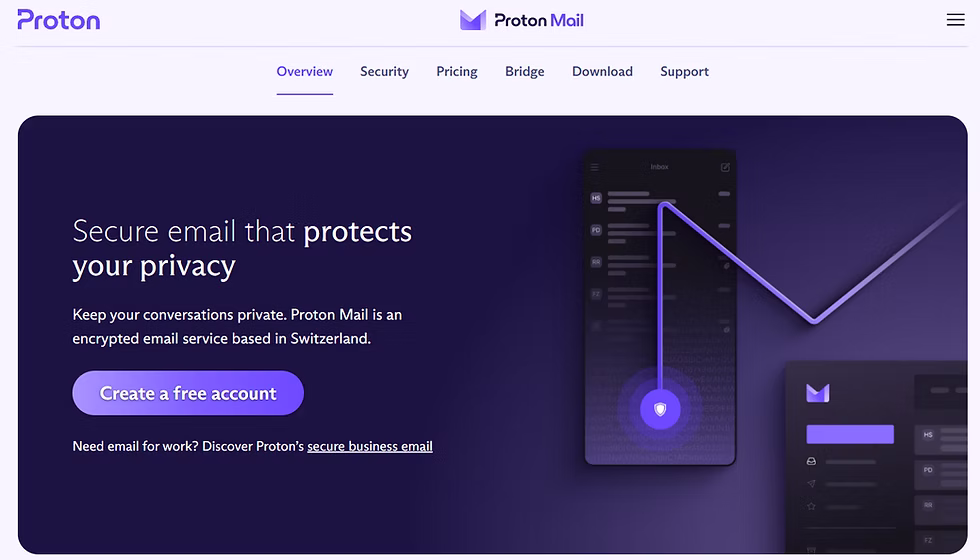 Essential Digital Security Tools