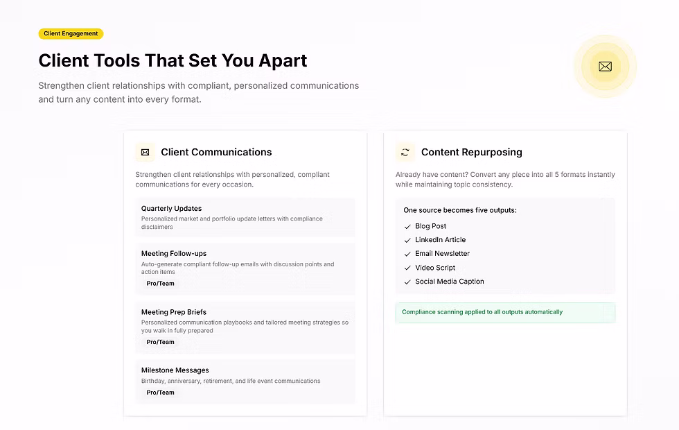 Client Tools interface showcases "Client Communications" and "Content Repurposing." Features listed in boxes. Yellow accents and icons present.